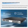 Huawei S5755-S24P8Y Managed Enterprise PoE Switch