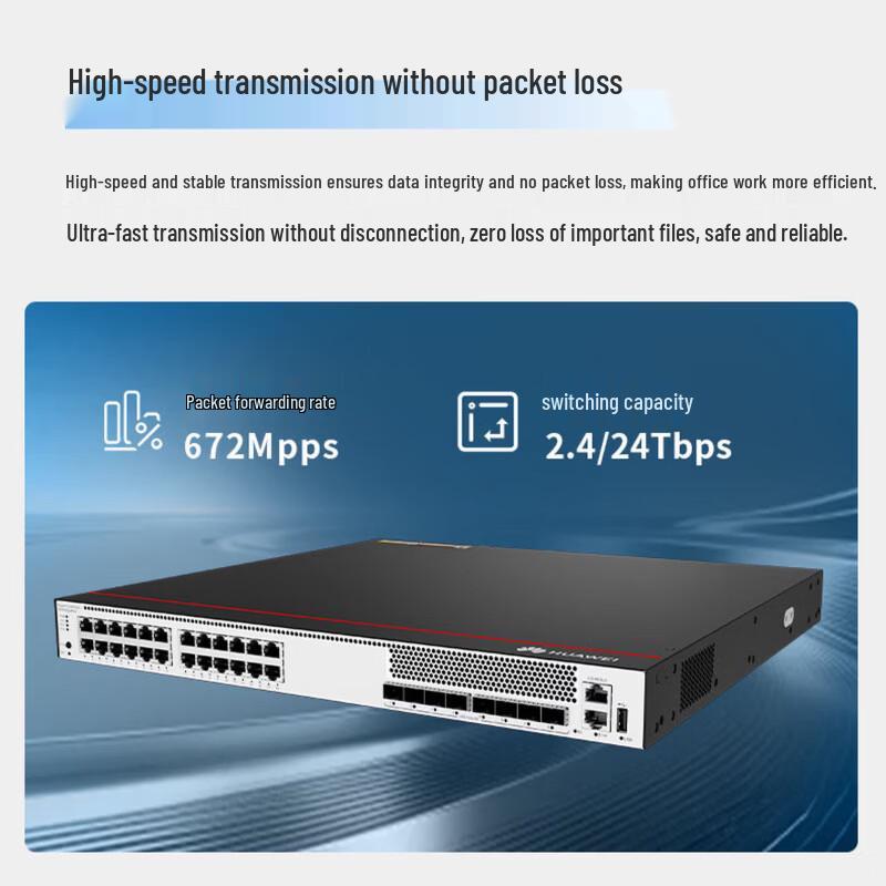 Huawei S5755-S24P8Y Managed Enterprise PoE Switch