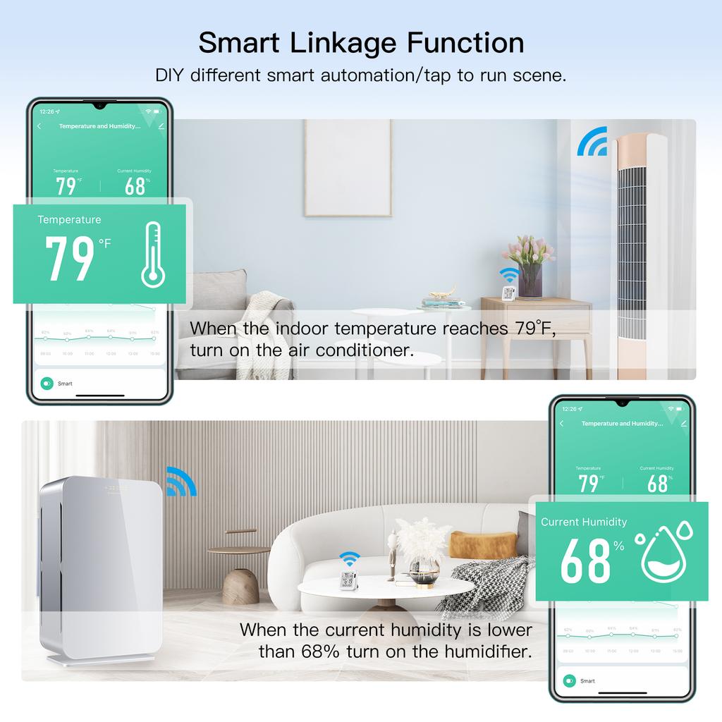 MOES WiFi Temperature & Humidity Sensor LCD Screen Infrared Sensing Backlight Smart Tuya APP Remote Control Alexa Google Voice