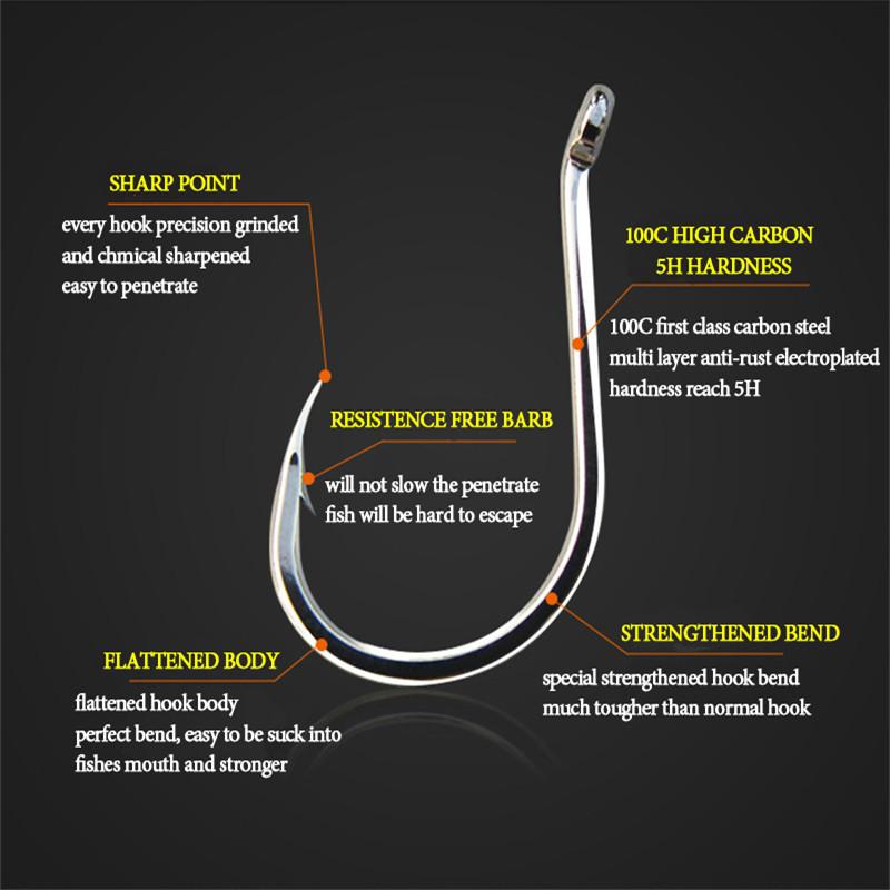 FTK High Carbon Steel Single Fishing Hook, Barbed Sharp Point, Strong Tensile Resistance for Saltwater 100Pcs