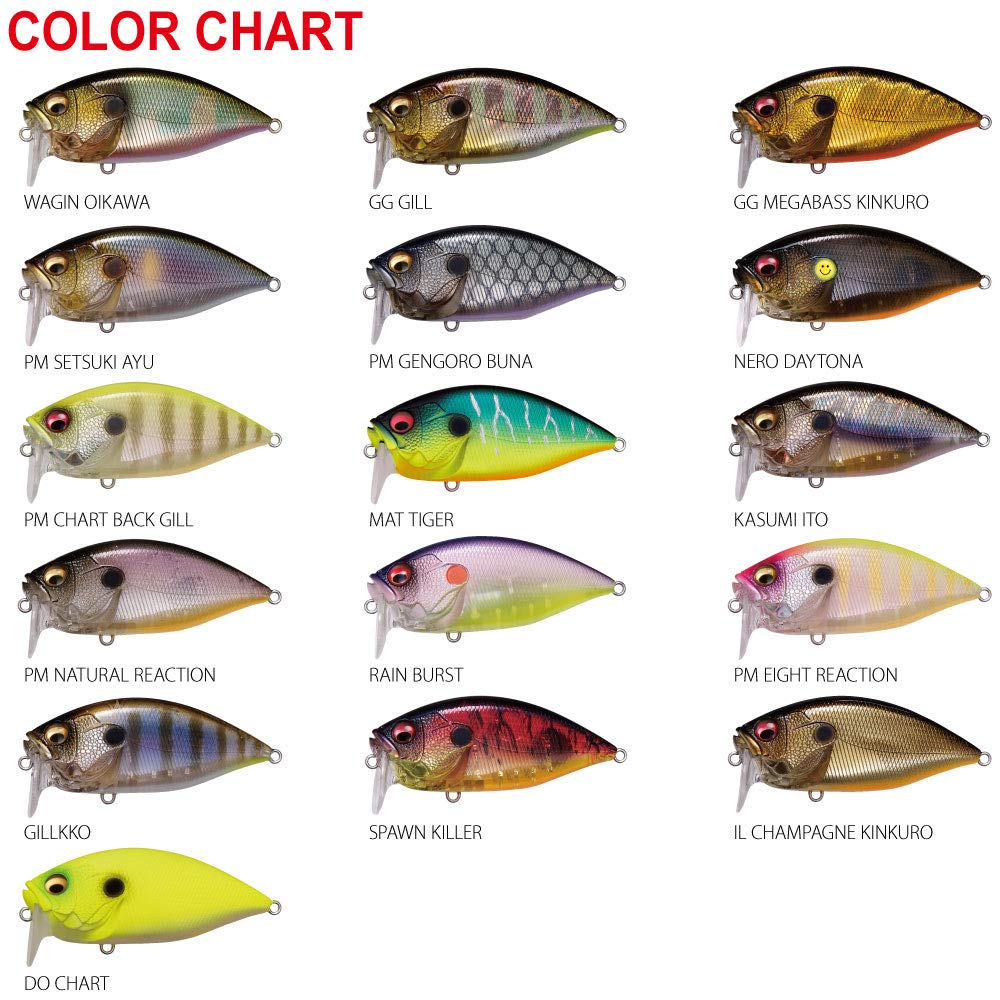 Megabass Lure Rev PM Natural Reaction O.R.C (Over Crank)