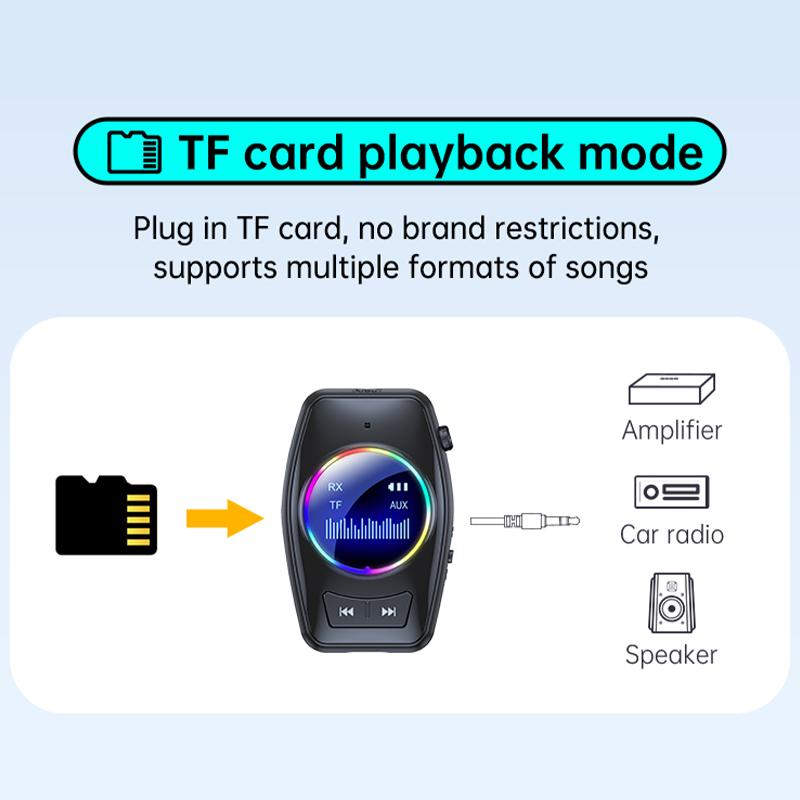 Bluetooth 5.4 Audio Transmitter Receiver RGB LED Display Hifi Stereo Music Wireless Adapter 3.5MM AUX TF With Mic For TV PC Car