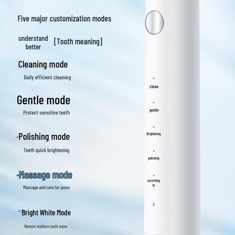 Midea Smart Sonic Electric Toothbrush