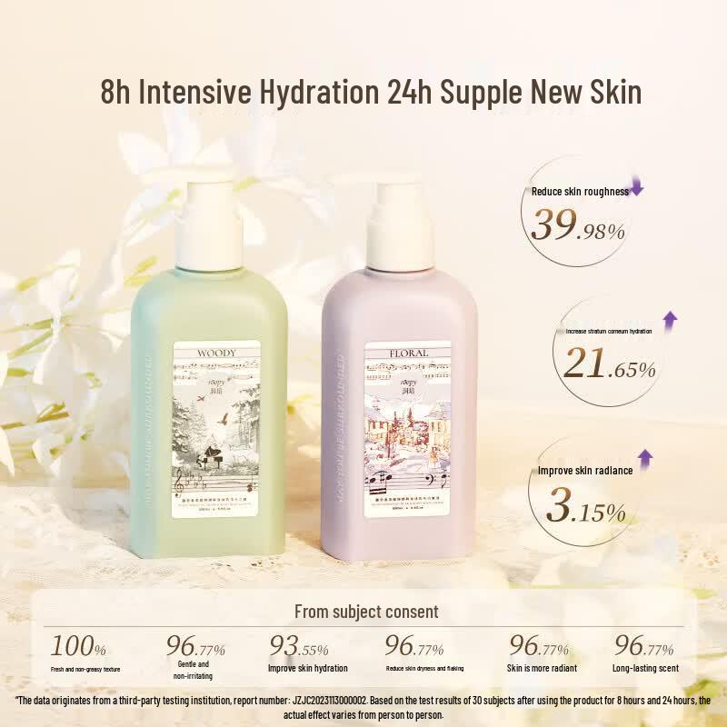 Roopy Nameless Rose Fragrance Moisturizing Body Lotion