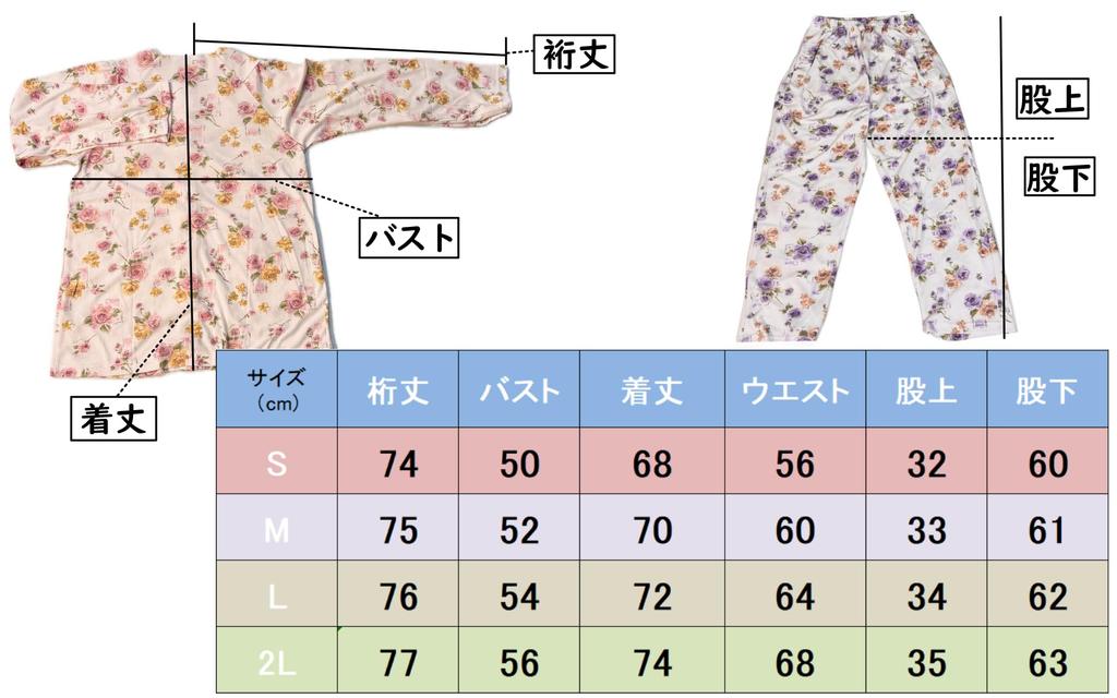 Trust Map Care Suitable for Bedridden and IV Color and Pattern Available Women's Year-Round Pajamas, Semi-Open, Patients, Post-Surgery,