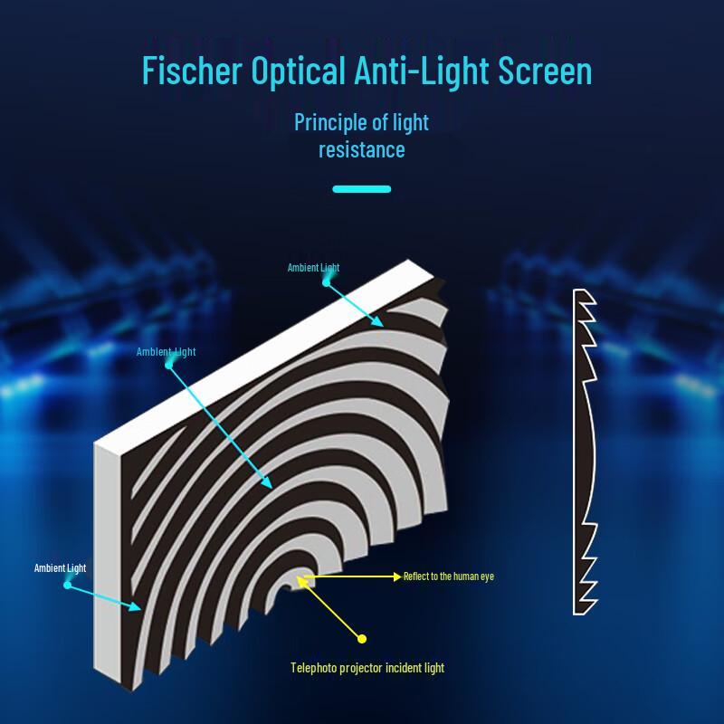 IN&VI FHZ Fresnel Anti-Light Fixed Frame Projector Screen
