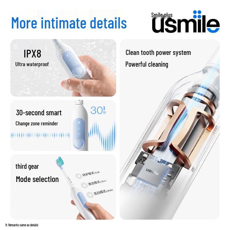 usmile Sonic Electric Toothbrush P-Series CN plug (adapter included)