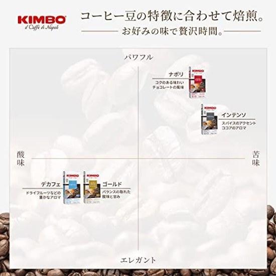 KIMBO poudre à café expresso Italie (torréfaction moyenne Arabica 80 Robusta 20) Napoli 250g (sol)