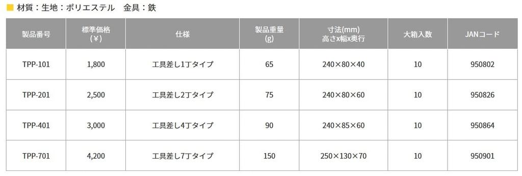 TOP 7-Tool Holder with Carabiner and D-Ring TPP-701