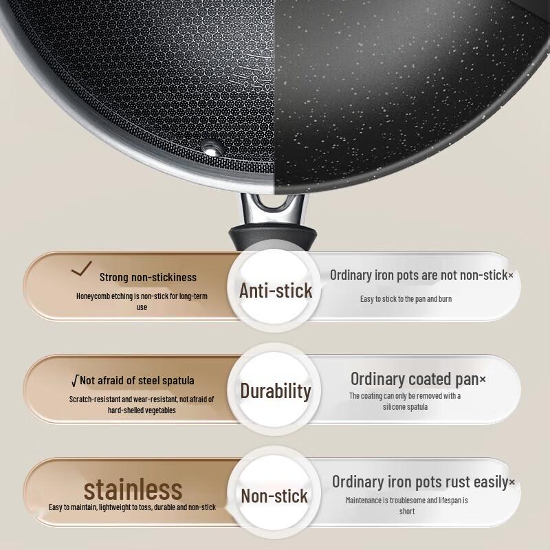ASD 30cm 304 Stainless Steel Honeycomb Non-stick Wok
