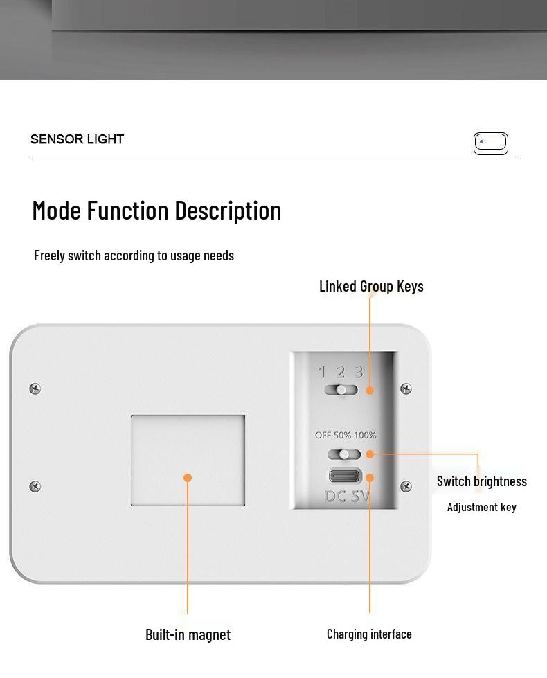 Wireless Smart Induction Night Light for Home Corridors and Aisles