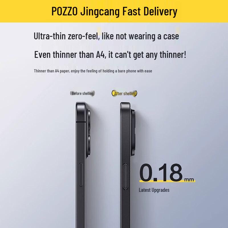 POZZO Ultra-Thin Frosted Transparent iPhone Case