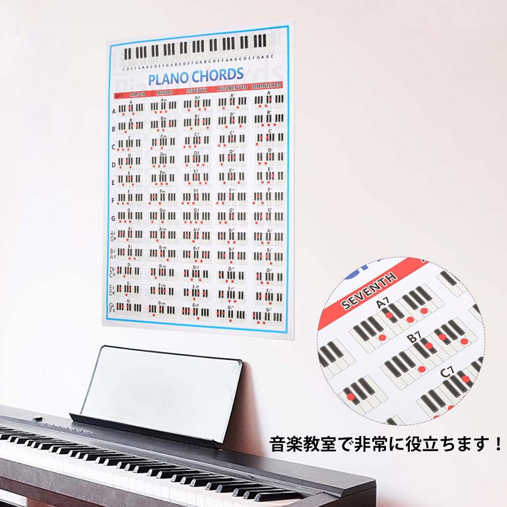 Piano Chord Chart Poster Easy To Read Piano Chord Chart Music Education Piano Chord Poster Home School Tear-resistant