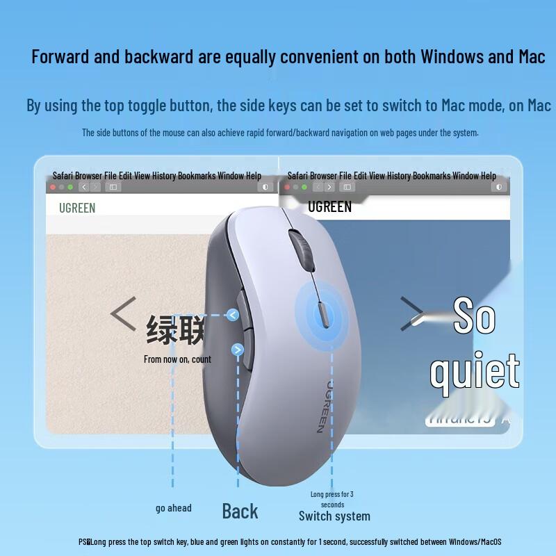 Ugreen MU002 Dual-Mode Wireless Silent Mouse