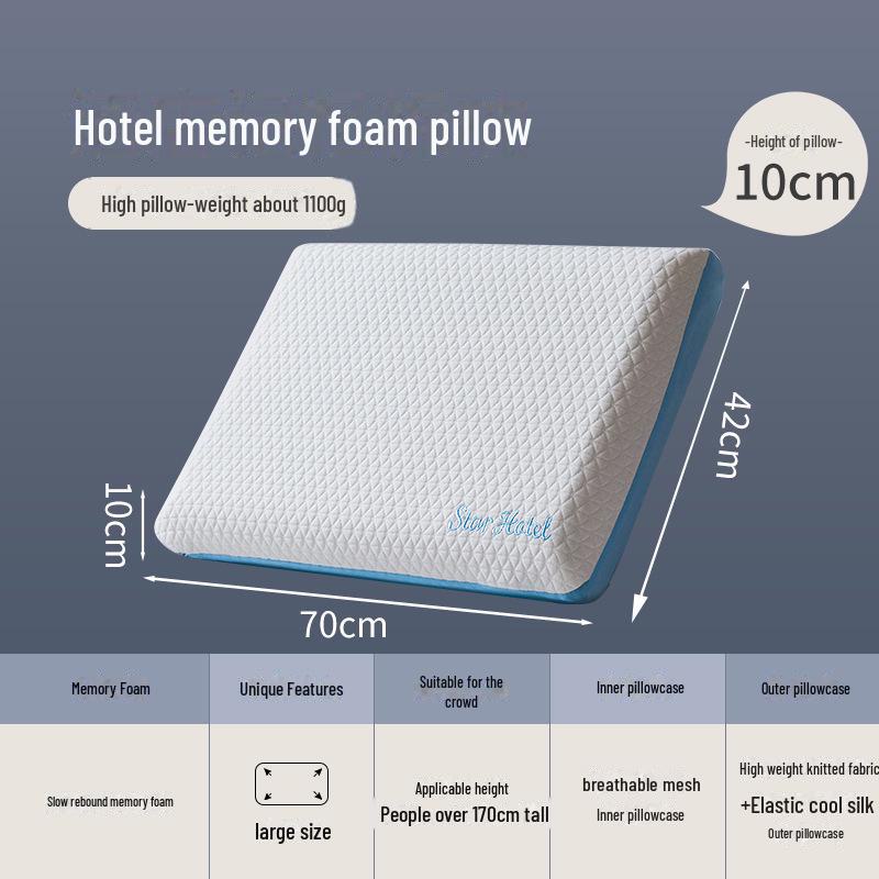 Luxury Memory Foam Pillow Pair - Ergonomic Design for Cervical Support & Better Sleep