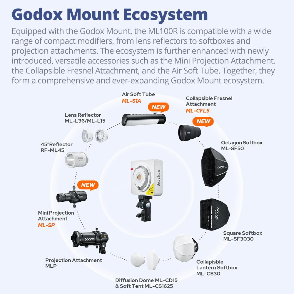 Godox ML100R Full Color LED Video Light 1800K-10000K Portable RGB Pocket Fill Light with 14 Creative Effects for Outdoor Shoot