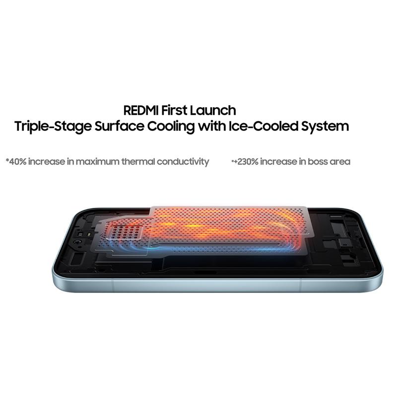 Global Rom Xiaomi Redmi K90 Smartphone Qualcomm Snapdragon 8 Elite Octa Core 100W Wired HyperCharge 7100mAh Battery eSports Games