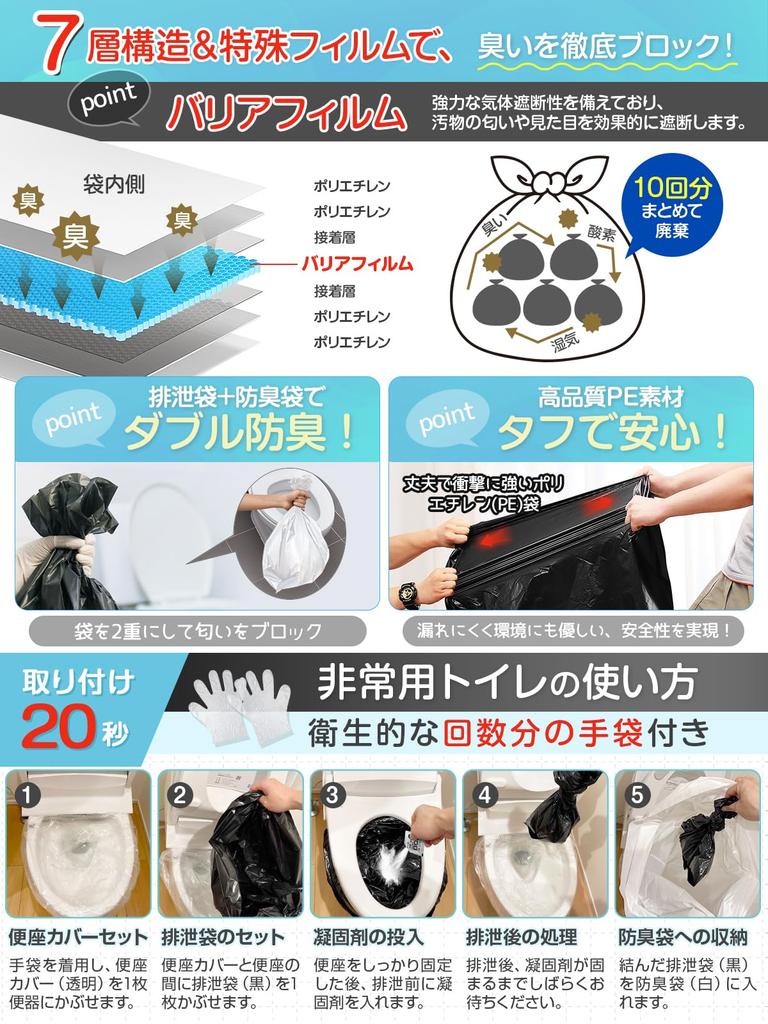 by a Disaster Preparedness Portable Toilet for Disasters Pack Trial Large 8g Super Disaster Preparedness Disaster Preparedness Shelf Guidebook 50