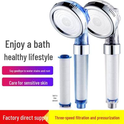 Handheld Water Purifying Shower Head with Neg. Ion & PP Cotton Filter