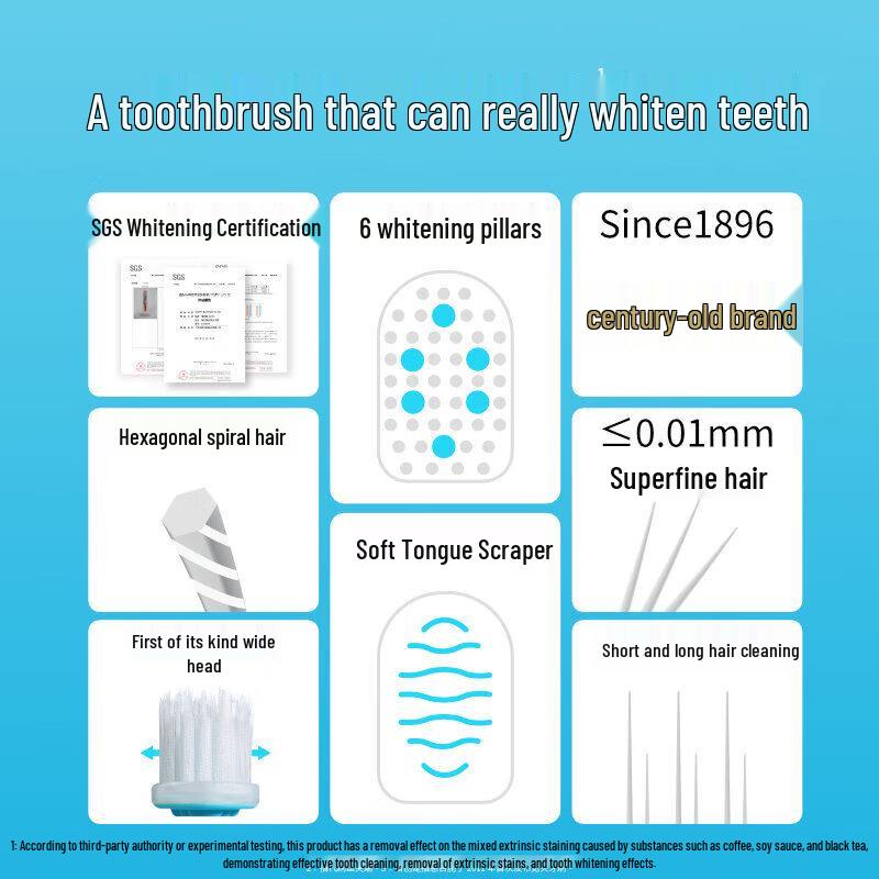 Ebisu Cherry Blossom Whitening Dental Kit