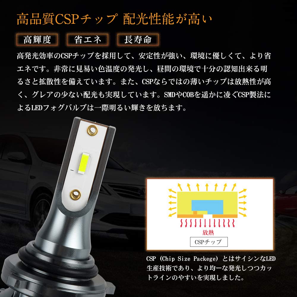 Futwod Fog Lamp HB4 9006 LED Fog Lemon Yellow Yellow LED Fog Light Fog