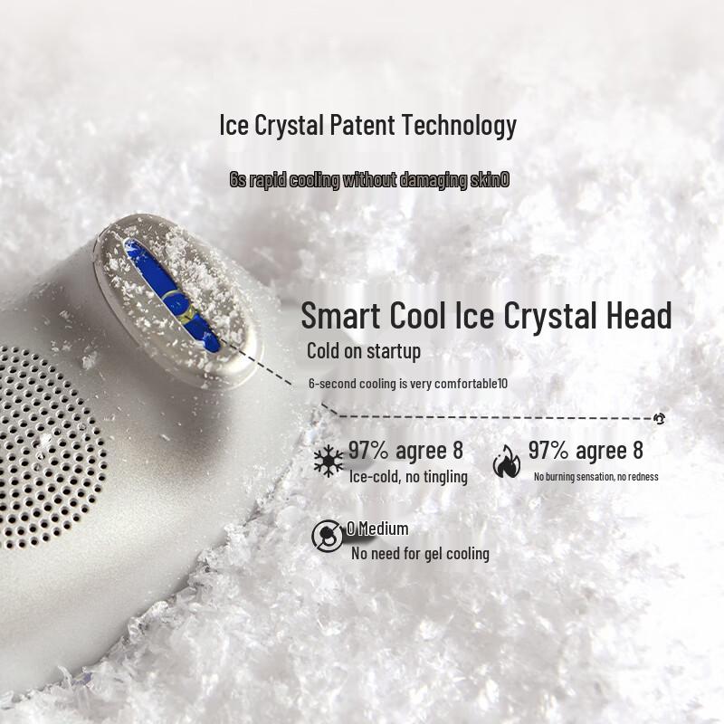 YDUNVIE Iris Ice Dot Matrix Skin Rejuvenator