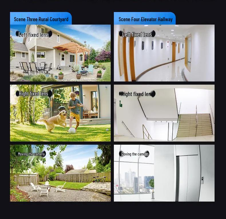 Outdoor 360° Multi-Lens Camera with Triple-Screen Monitoring