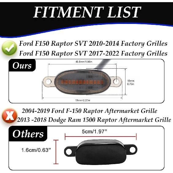 DUPLER 3 PCS Bright L-ed Grille Lights Fit For 2010-2014 Ford F150 Raptor SVT / 2017-2021 Ford F150 Raptor SVT Front Grille Daytime Driving Running