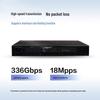 Huawei S5735S-L8P4S-QA2 Enterprise Gigabit PoE Managed Switch