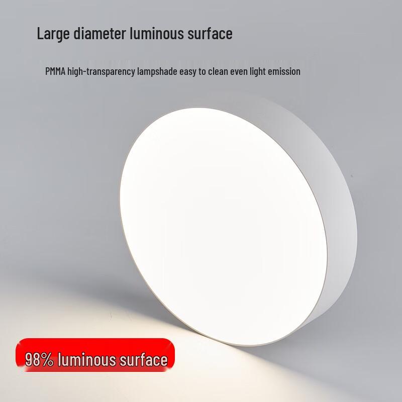 Ultra-thin Surface-Mounted LED Downlight