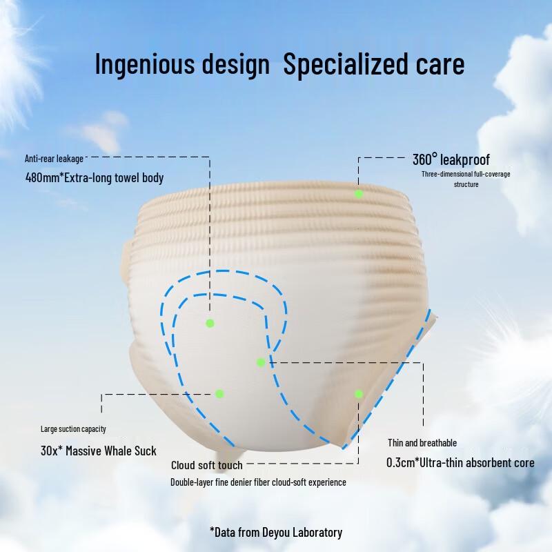 DeYou Daily Disposable Sanitary Pants