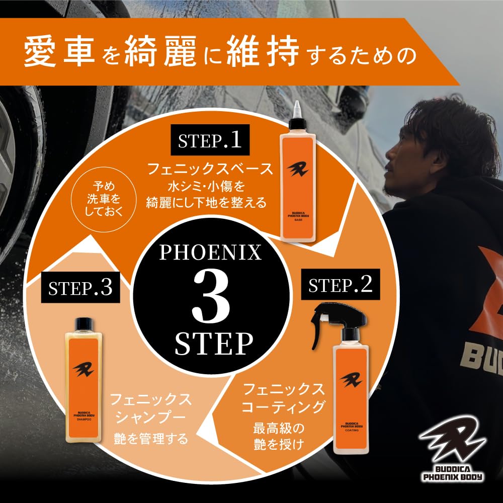 BUDDICA PHOENIX BODY COATING Coating for Buddica Phoenix Body Coating for Automotive Easy Includes Microfiber "Phoenix, Glossy." Cars. Use.