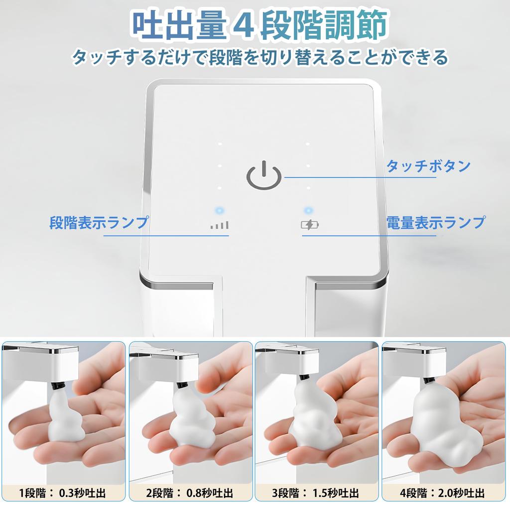 Automatic Soap Dispenser for Hand Soap, 4-Stage Foam Dispensing Volume Adjustment, 400ml, Wall Mounted, Touchless, IPX5 Waterproof, Quiet Operation, F