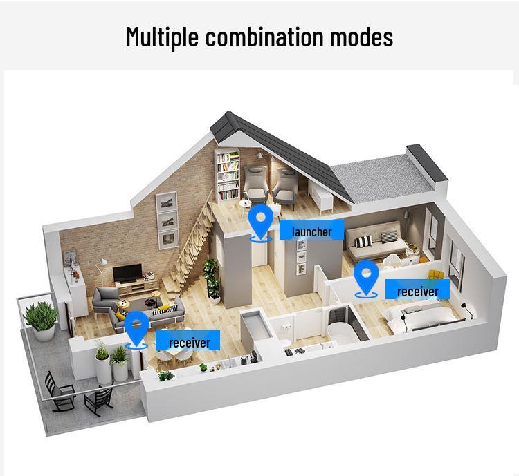 Wireless Smart Music Doorbell with Dual Alerts and Long-Range Elderly Call Button - Battery-Free