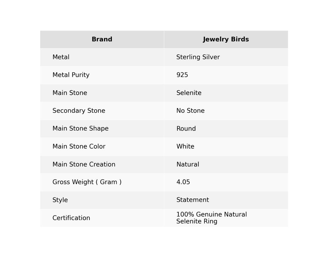 Round Selenite Stone Anniversary Gift Statement New Ring Jewelry Sterling Silver RR-48-36