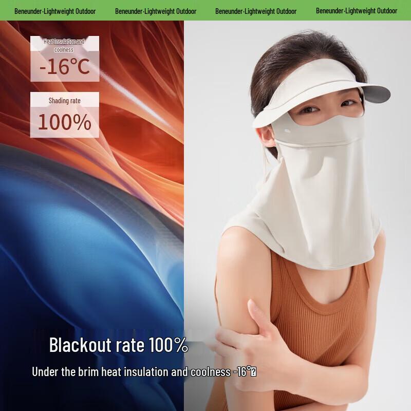

Beneunder Full-Face Sun Protection Mask with Brim