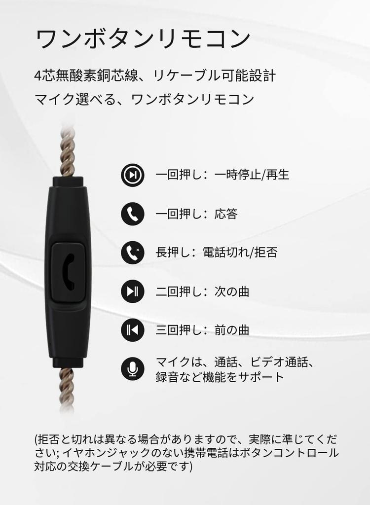 Sound Quality Expression Model with Emphasis On Sound KBEAR Rosefinch Wired Silicon Composite 10mm Dynamic HIFI Sound Original Sound Professional High