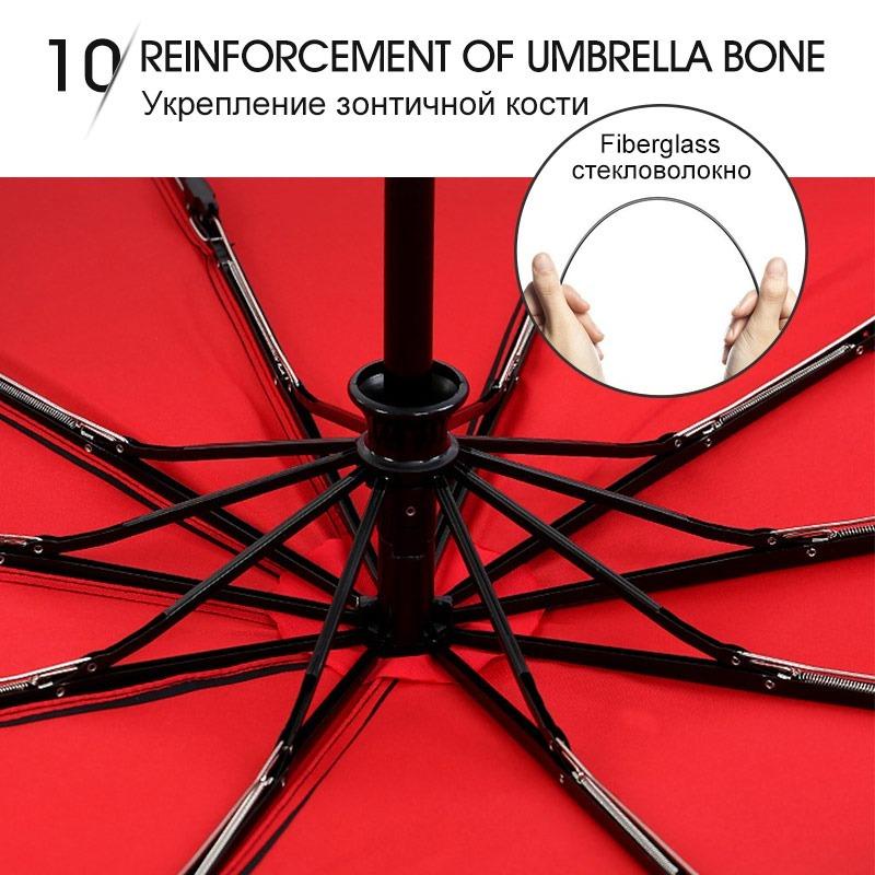 Windproof Automatic Double Umbrella Rain Women 3Fold Female Male 10 Bone Business Umbrellas Men Gift Parasol