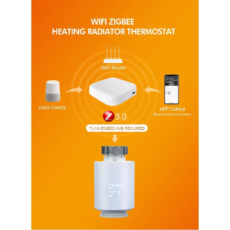 Tuya Smart ZigBee 3.0 TRV Radiator Actuator Valve Thermostatic Radiator Valve Temperature Controller Support Alexa Google Home