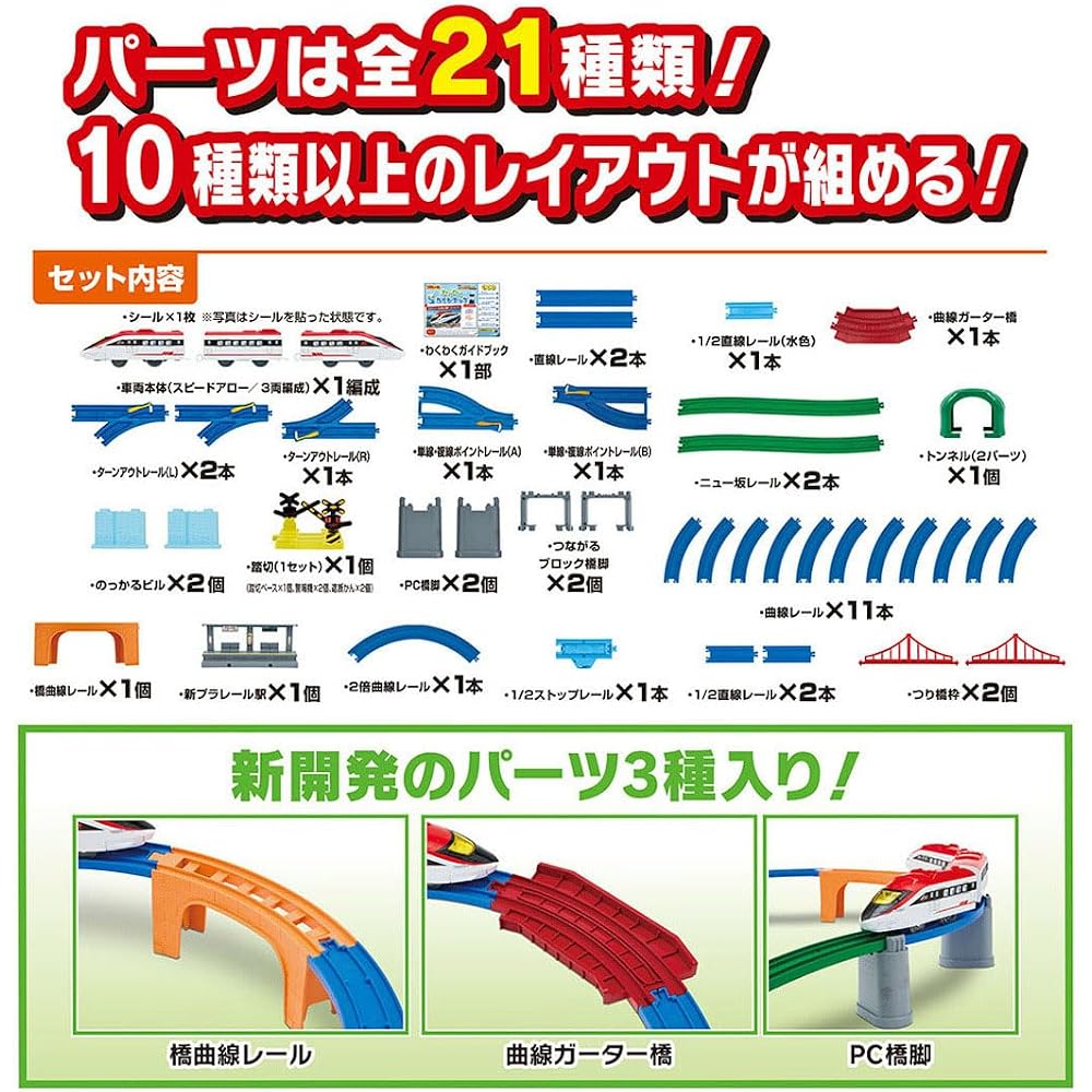 [2026 model] Takara Tomy (TAKARA TOMY) Plarail exciting connection! Plarail best selection set tr...