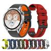 Accessoires voor slimme elektronica – Bandjes voor smart watches en smart armbanden