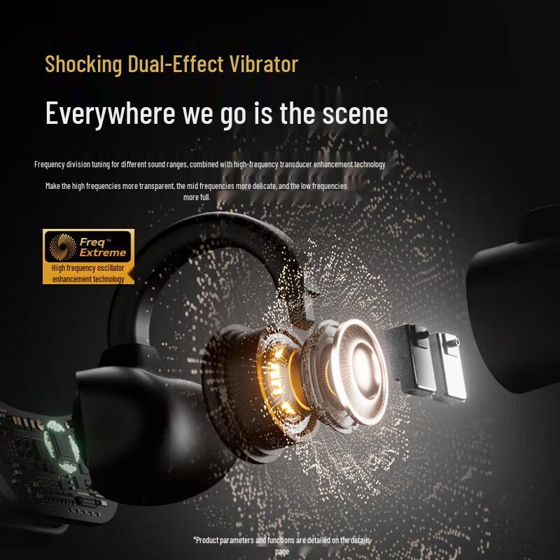 SANAG B56 Clip-On Bone Conduction Bluetooth Headphones