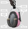 Hearing Protection for Babies and Toddlers - Pink Alecto BV-71RE, Alecto