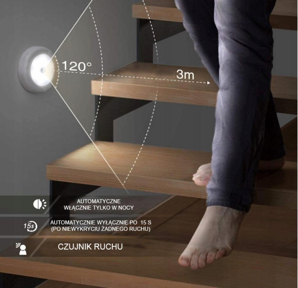 LED Motion Sensor Lamp Wardrobe Lighting