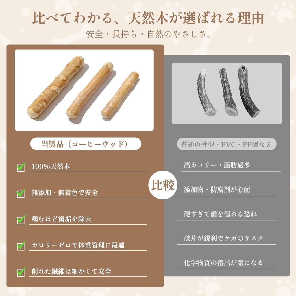 SCHITEC Dog Chew Coffee Wood for Natural Wooden Chew Toy for Wooden Educational Relieves Boredom and Stress Set of Toy, (Suitable Medium-Sized Dogs),