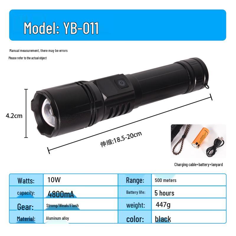Rechargeable LED Headlamp with White Laser