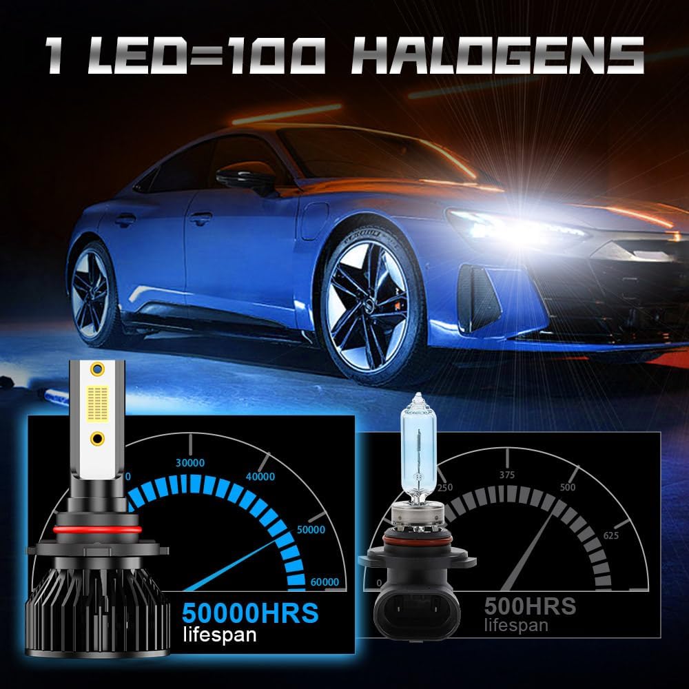 Fit For Honda Pilot (2006-2018) Led Foglight Bulbs, 9005+H11 High & Low Beam Bulbs+H11/H8 Led Fog Light Bulb,500% Brightness, 6000K Eye-Protection