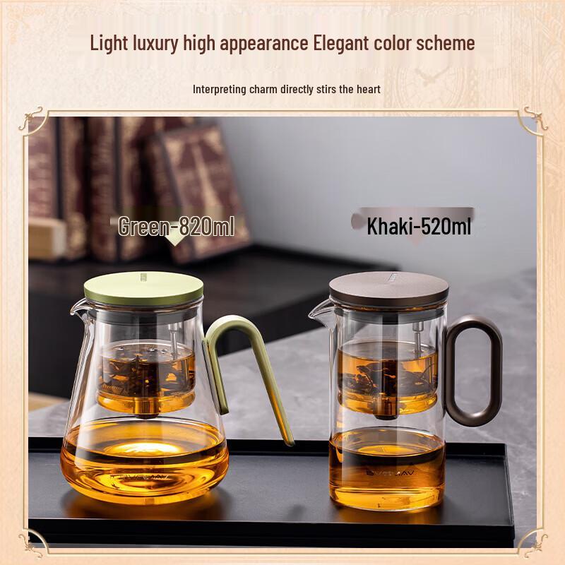 BVGMAV Magnetic Detachable Glass Tea Infuser Teapot