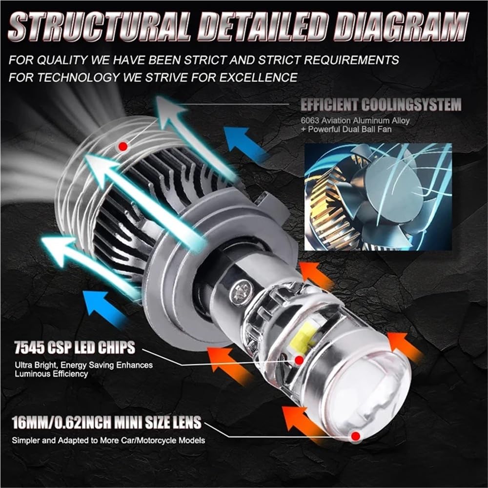 Bi-LED H7 H4 Scheinwerfer Projektorlinse 150000LM H11 9005 HB3 9006 HB4 H8