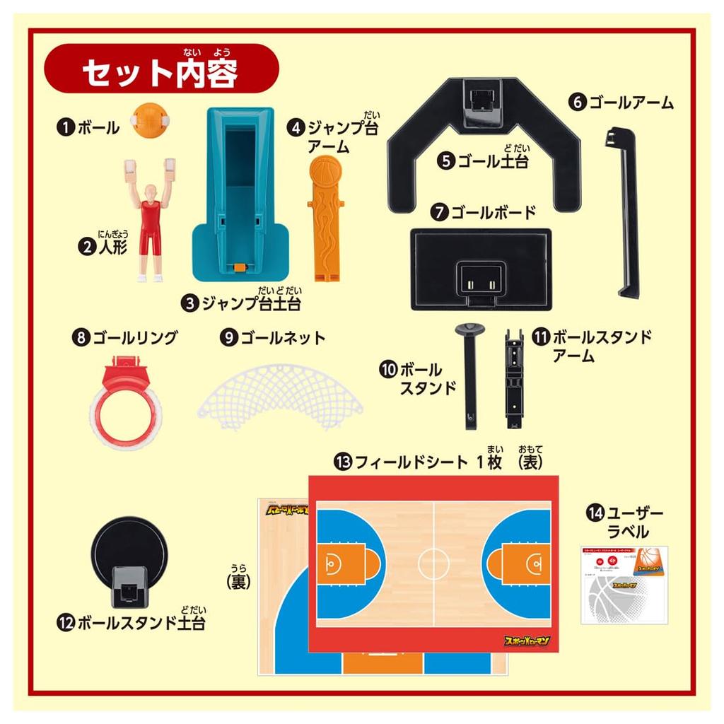 Sports Human Basketball Toy Award 2024 Game Puzzle Category Excellence [Japan & Award]